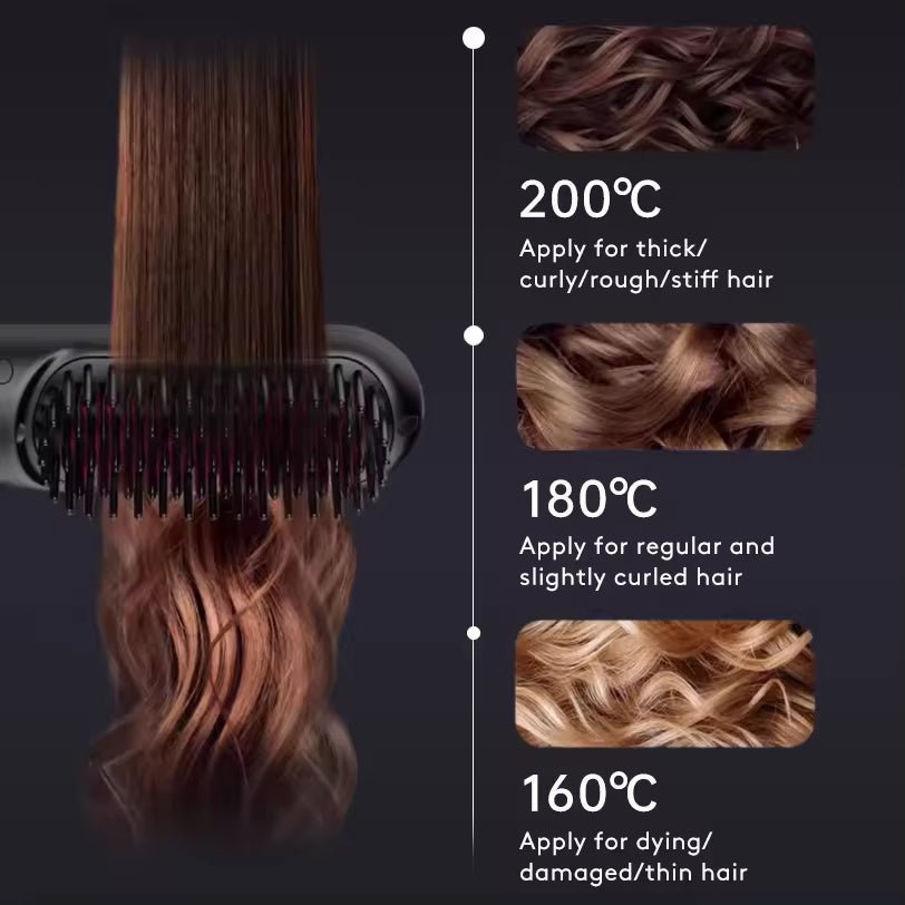 Exclusive 2 In 1 Straight Hair Comb | Heated Flat Iron Brush — LCD Black English — Alternate View 7