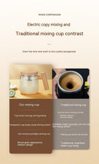 Exclusive 400ML Self Stirring Coffee Mug — Champagne Gold — Size 400ml — Alternate View 20