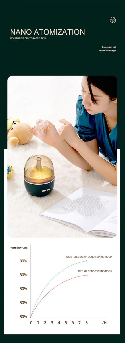 Exclusive Air Humidifier Essential Oil Ultrasonic Aromatherapy Atomizer — Green — Size USB — Alternate View 12