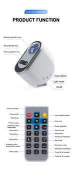 Exclusive Aurora Borealis Starlight Projector — White — Size USB — Alternate View 9