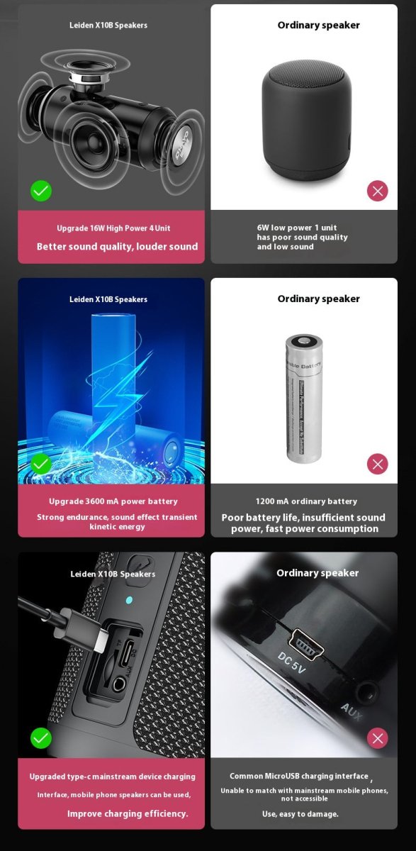 Exclusive Bluetooth Speaker | Portable Wireless Rich Bass — Black Standard Edition — Alternate View 14
