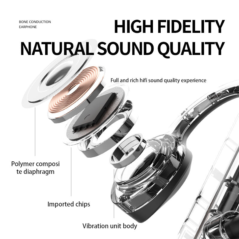 Exclusive Bone Conduction Bluetooth 5.0 Waterproof Headphones — Black — Detail View