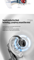 Exclusive Bone Conduction Bluetooth 5.0 Waterproof Headphones — Black — Alternate View 9