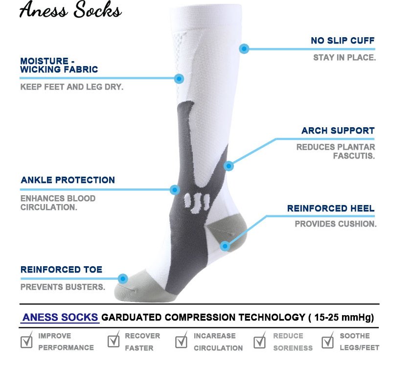 Exclusive Compression Socks For Men & Women — Pink — Size S M — Alternate View 28