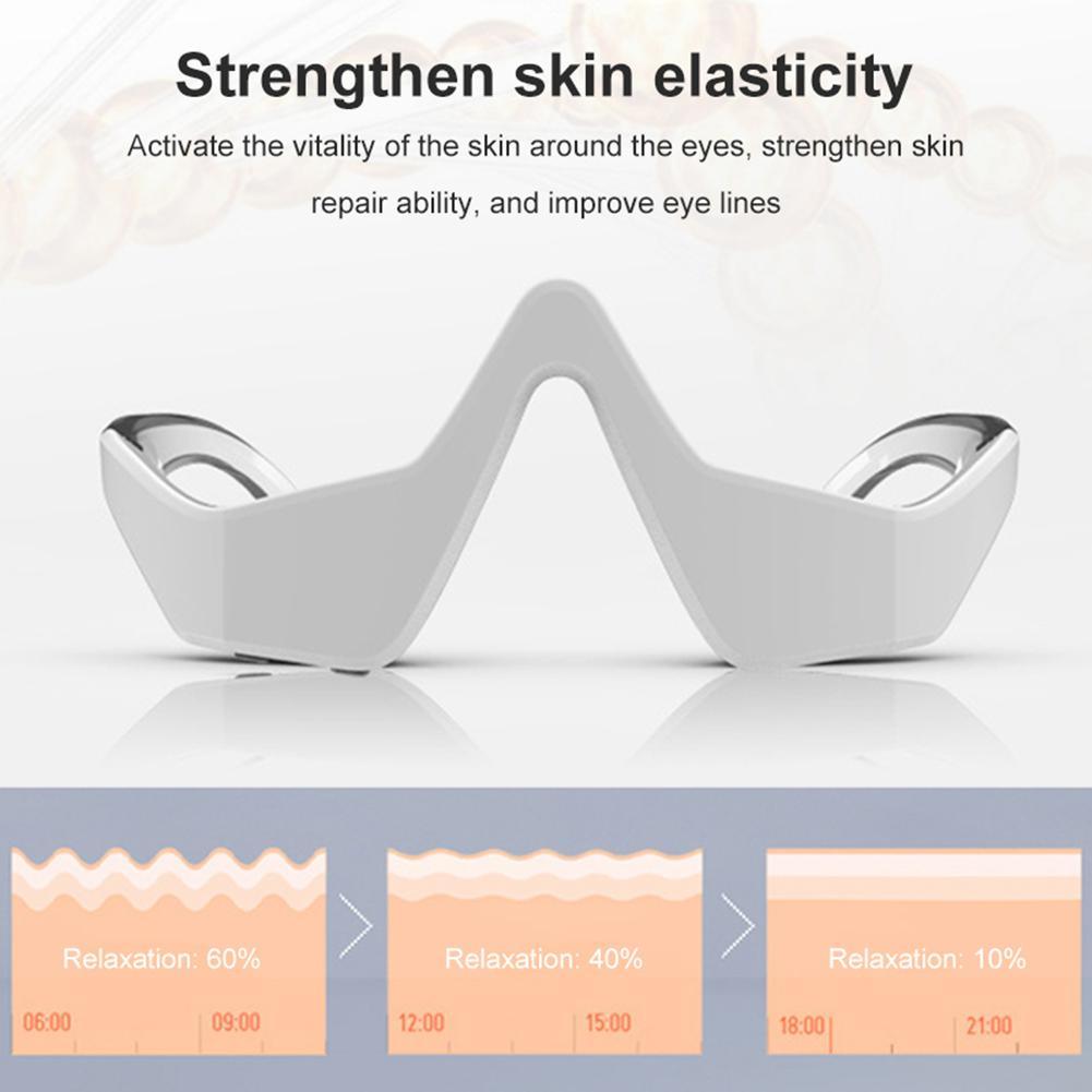 Exclusive Dark Circle & Eye Bag Treatment Device — White — Size USB — Back View