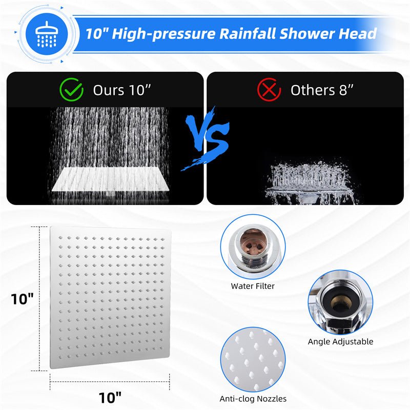 Exclusive Filter Gun Top Spray Shower Set — Top Spray Shower — Top View