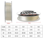 Exclusive Fishing line — 0.5mm — Side View
