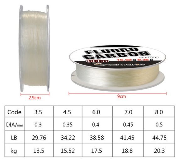 Exclusive Fishing line — 0.5mm — Side View