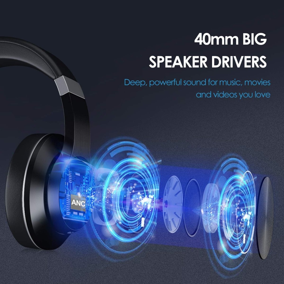 Exclusive Headworn Sports Noise Cancelling Bluetooth Earphones — Black — Alternate View 13