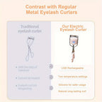 Exclusive Heated Eyelash Curlers — Pink — Alternate View 10