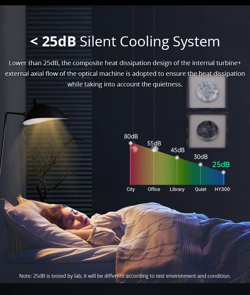 Exclusive HY300 Home Projector – Portable 720p Smart Android Projector for Indoor & Outdoor Movies — White — Size AU — Alternate View 16