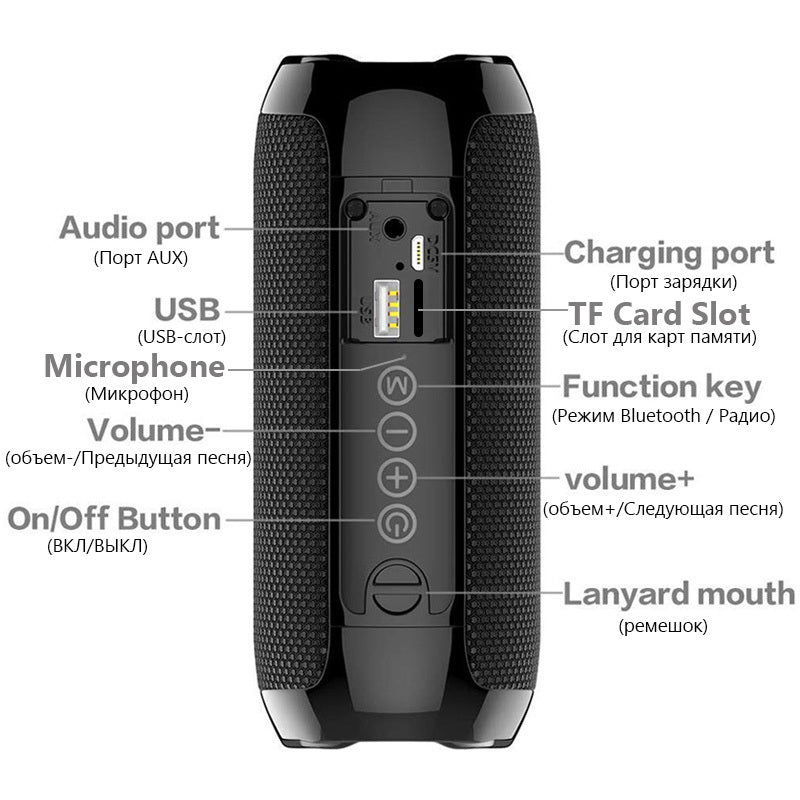 Exclusive Portable Multifunctional Bluetooth Speaker — Black — Back View